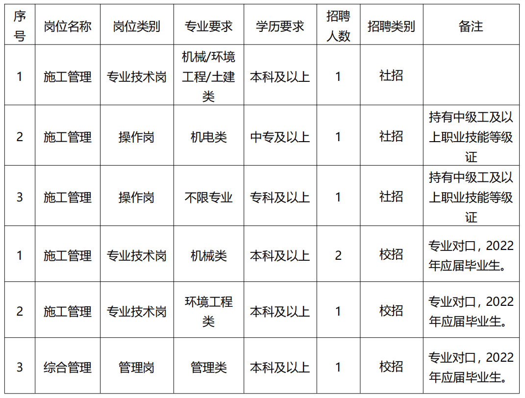 塑烧板除尘器