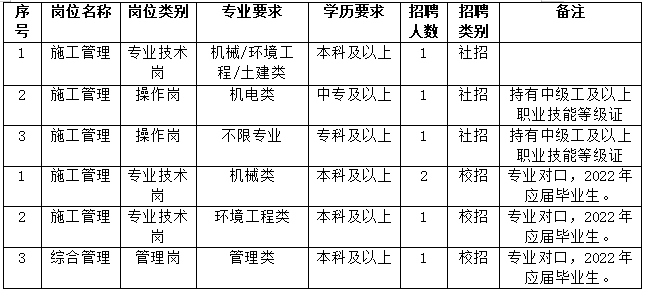 冶金除尘器